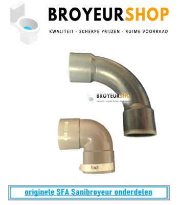 Valbocht/Straalbocht 32 mm
Pvc bocht 90°, handgevormd, 2x inwendig lijm

